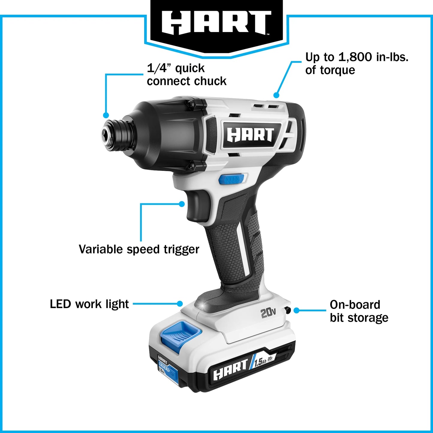 HART 20-Volt Cordless 1/4" Hex Chuck Impact Driver Kit, (2) 1.5Ah Lithium-Ion Batteries, Gen 2