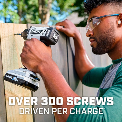 HART 20-Volt Cordless 1/4" Hex Chuck Impact Driver Kit, (2) 1.5Ah Lithium-Ion Batteries, Gen 2