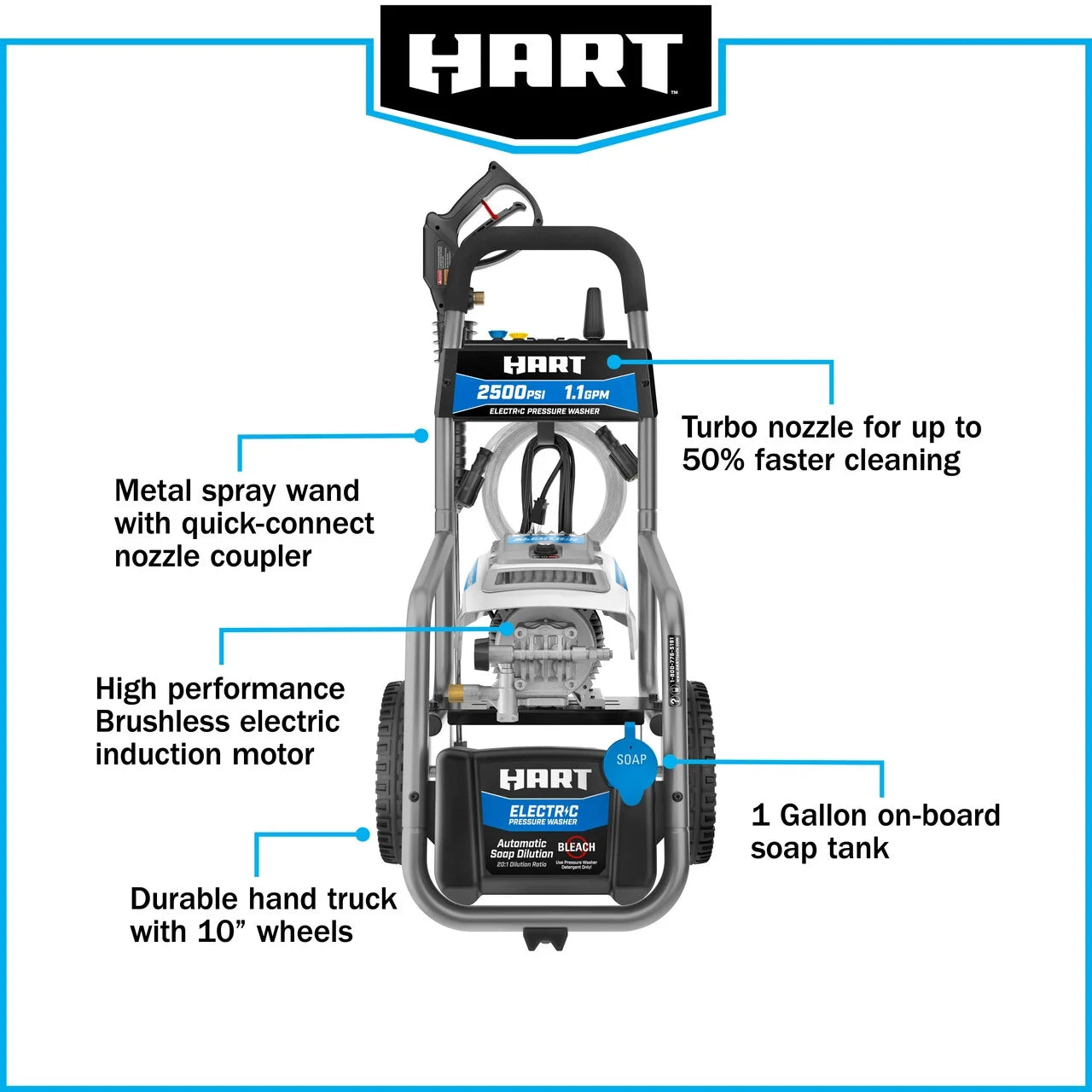 HART 2500 PSI at 1.1 GPM Brushless Electric Pressure Washer