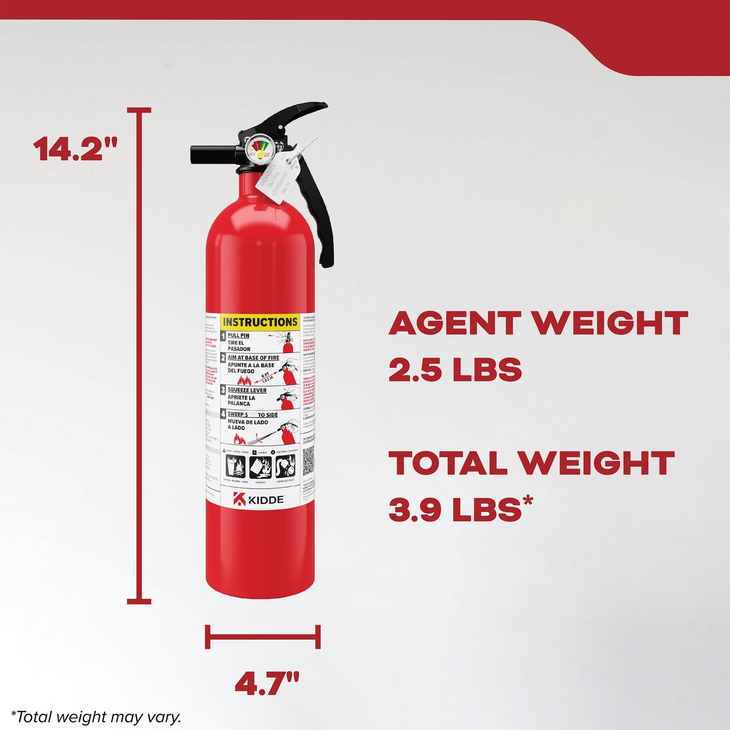Kidde Basic Fire Extinguisher for Home, Residential 1A10BC