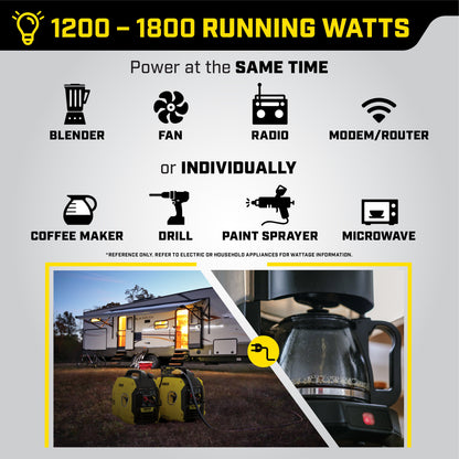 Champion Power Equipment 2500-Watt Ultralight Portable Dual Fuel Inverter Generator with CO Shield