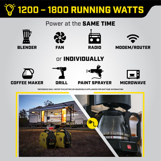 Champion Power Equipment 2500-Watt Ultralight Portable Dual Fuel Inverter Generator with CO Shield