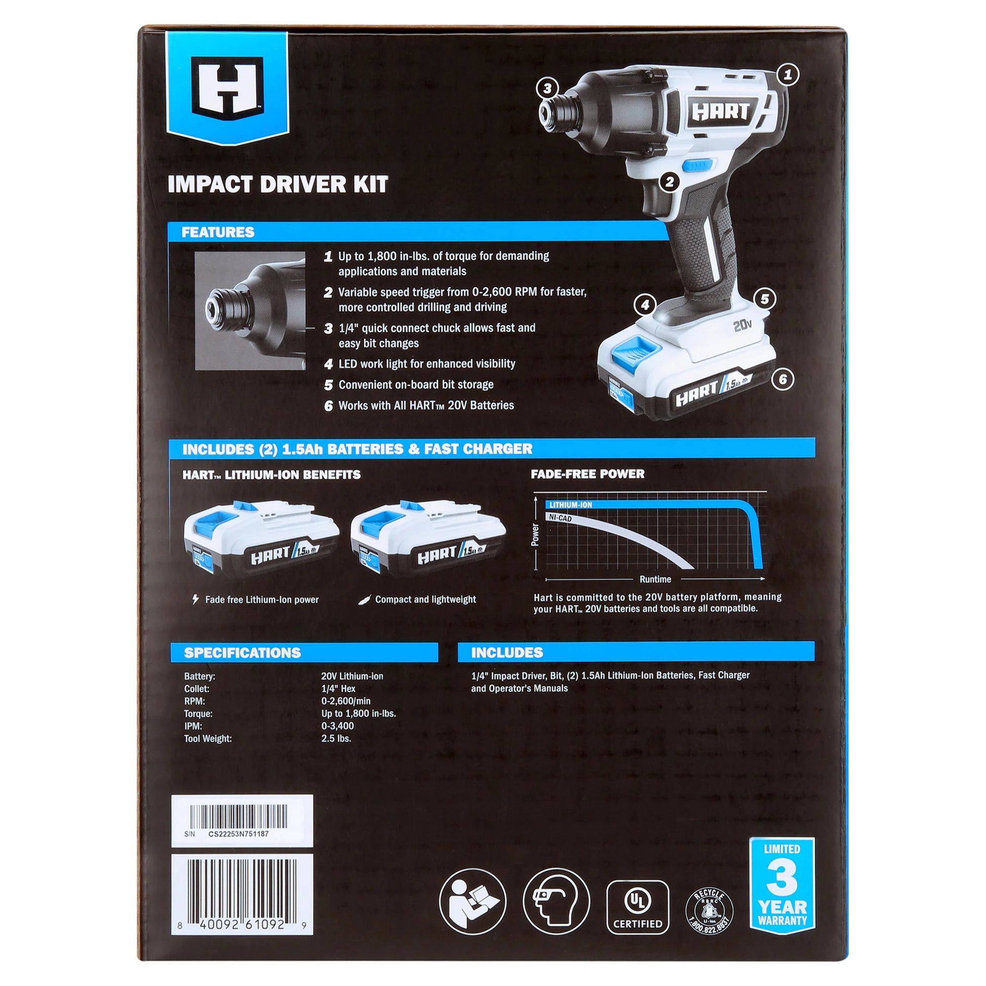 HART 20-Volt Cordless 1/4" Hex Chuck Impact Driver Kit, (2) 1.5Ah Lithium-Ion Batteries, Gen 2