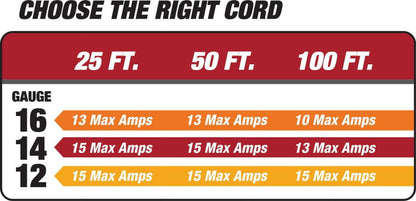 Hyper Tough 12AWGX3C 100Ft Indoor and Outdoor Heavy Duty Yellow Vinyl Extension Cord